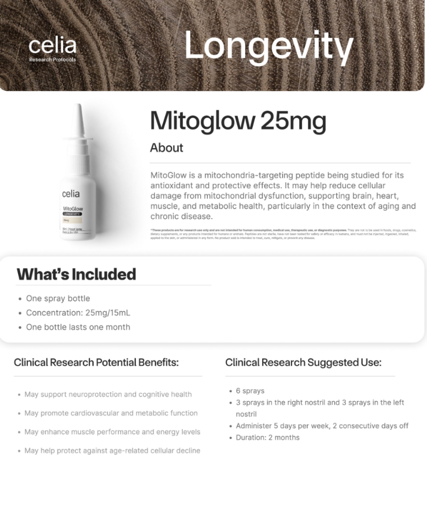 Mitoglow Nasal