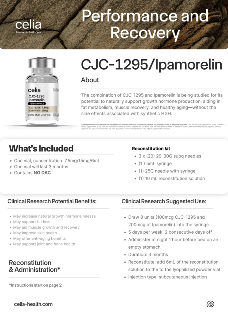 CJC-1295 + Ipamorelin Vial